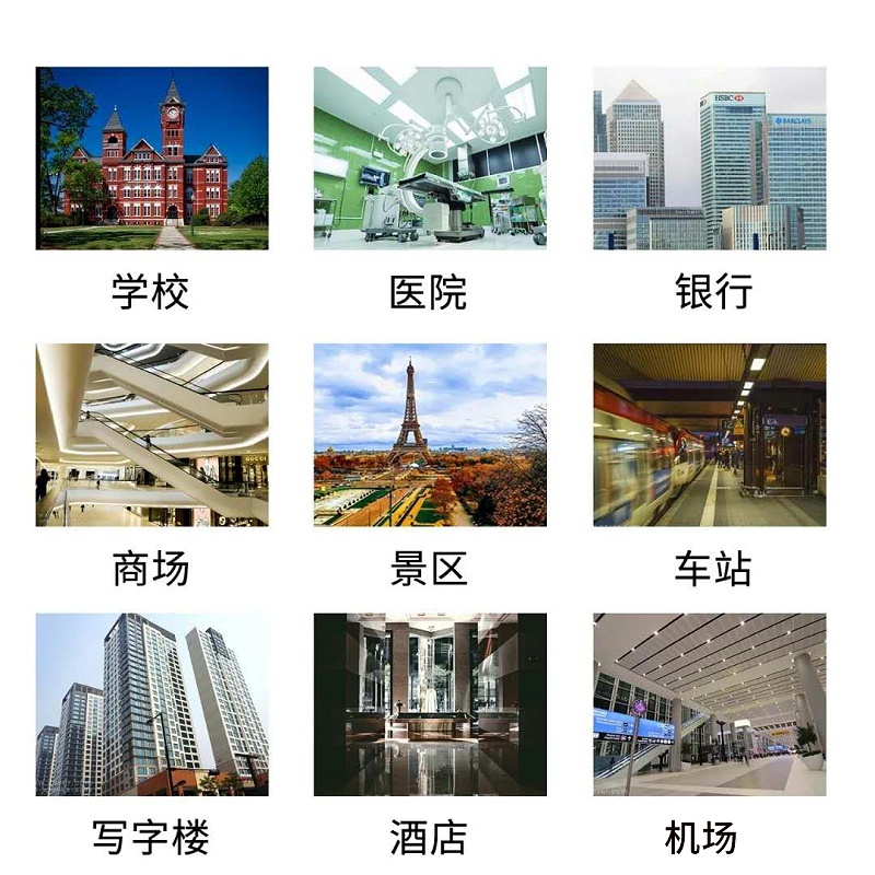 人臉識別測溫一體機廣泛應用學校、醫院、銀行、商場、景區、車站、寫字樓、酒店、機場、小區、網吧等